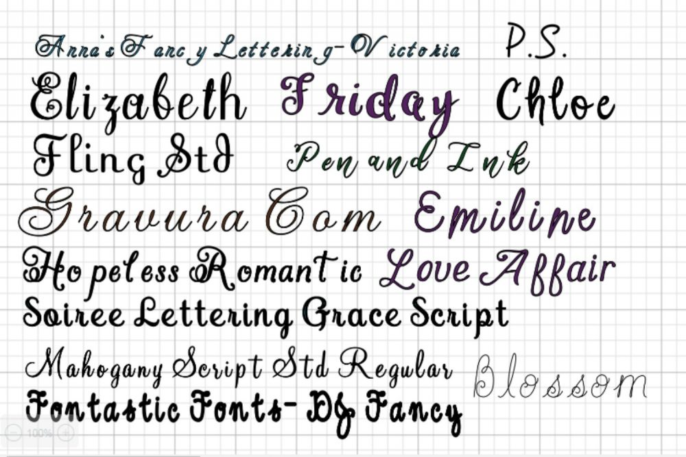 Featured image of post Fancy Beautiful Handwriting Styles Alphabet